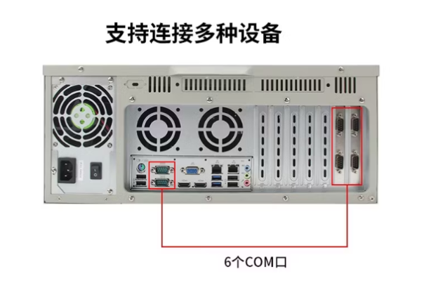 東田工業用電腦主機端口.png