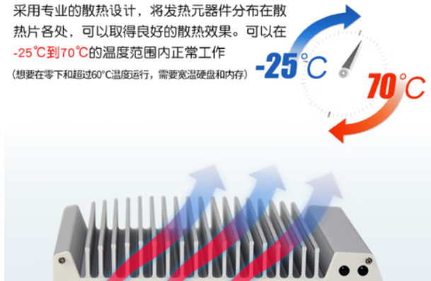 東田嵌入式主機運行溫度.png