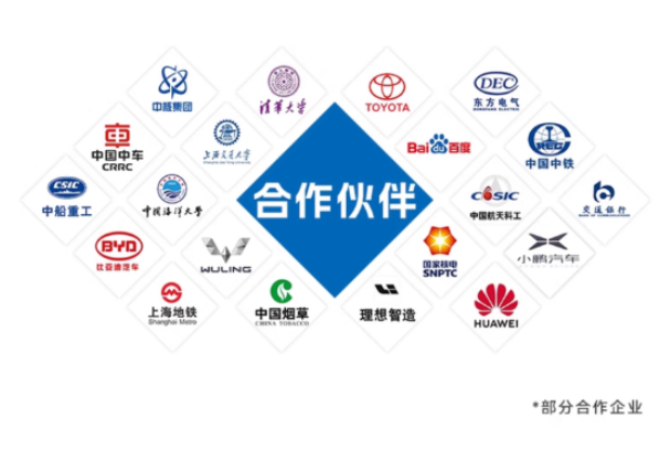 東田工控合作伙伴.png