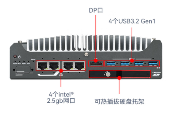 東田嵌入式無風扇工控機端口.png