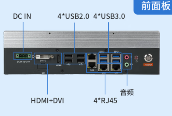 東田嵌入式工控機端口.png