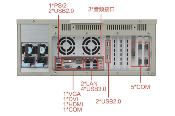 東田儲存工控機端口.png