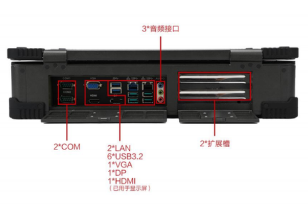 東田便攜式計(jì)算機(jī)端口.png