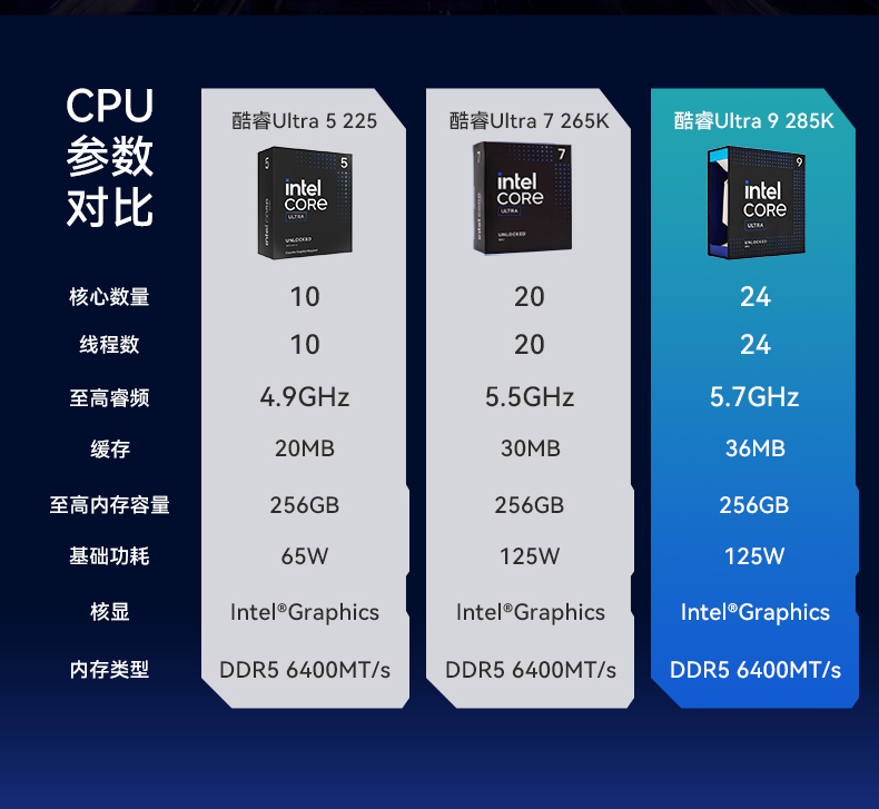 英特爾酷睿Ultra工控機,高性能機器視覺主機,AI運算工控主機,DT-61025-WW880MA.jpg