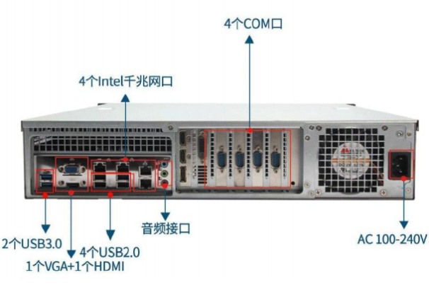 東田2u工業(yè)控制計(jì)算機(jī)端口.png