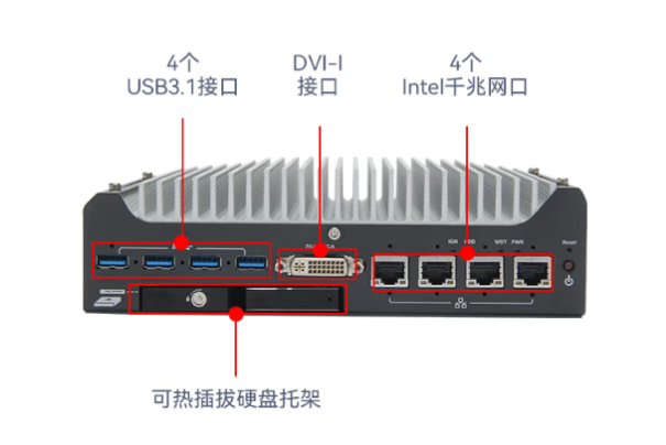 東田工業迷你主機端口.png