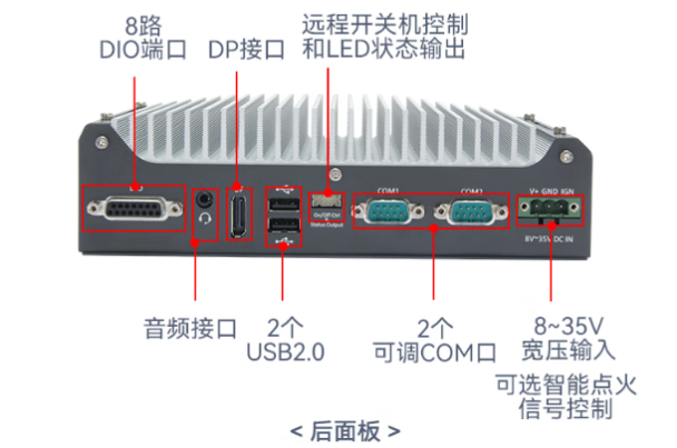 東田工業迷你主機端口.png