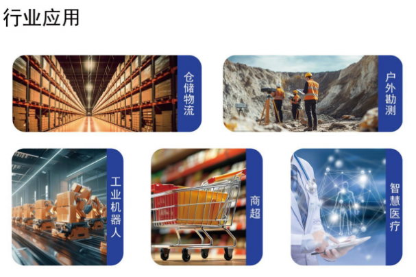 東田三防平板電腦應用場景.png