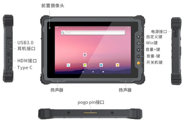 東田工業(yè)三防平板電腦端口.png