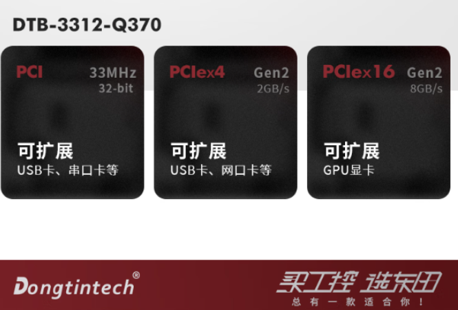 東田嵌入式工控機擴展.png