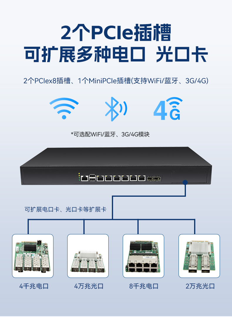 國產化1U多網口工控機,飛騰低功耗網絡安全主機,DT-162-GE2KQ.jpg