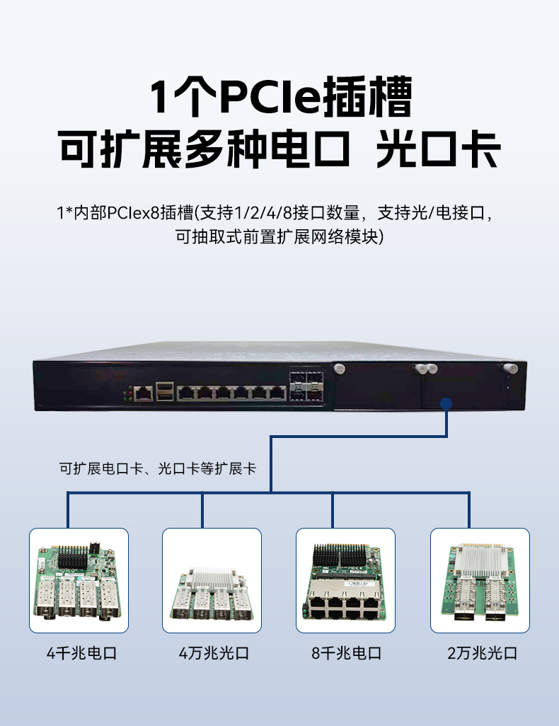 國產化海光3350工控機,科研單位數據工控電腦,DT-164-NHG.jpg 國產化海光3350工控機,科研單位數據工控電腦,DT-164-NHG.jpg
