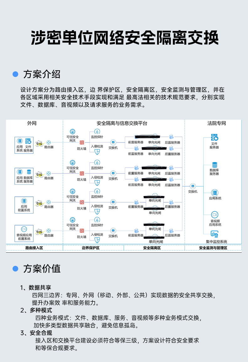 國產化海光3350工控機,科研單位數據工控電腦,DT-164-NHG.jpg 國產化海光3350工控機,科研單位數據工控電腦,DT-164-NHG.jpg