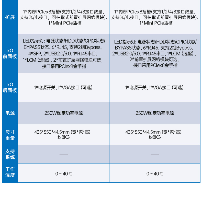 國產化海光3350工控機,科研單位數據工控電腦,DT-164-NHG.jpg 國產化海光3350工控機,科研單位數據工控電腦,DT-164-NHG.jpg