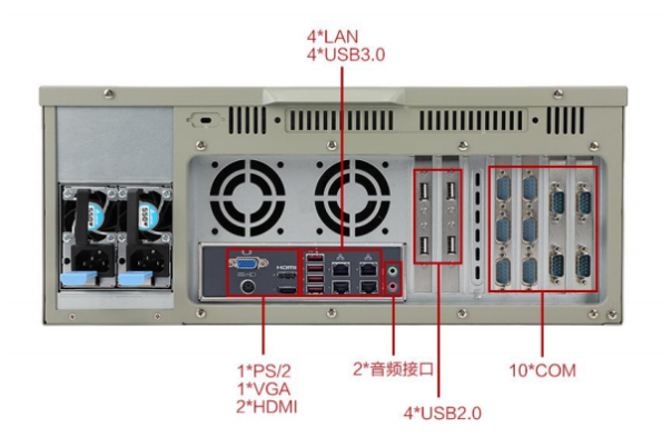 東田國產工控機端口.png