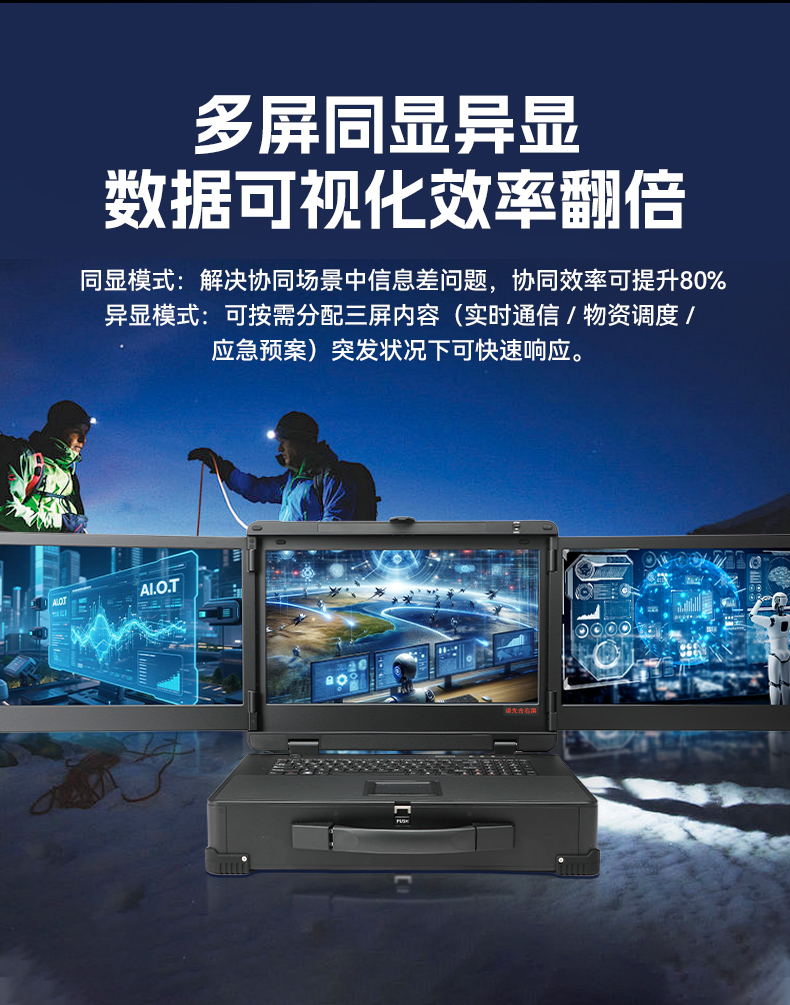 17.3英寸三屏加固便攜機,騰銳D2000國產工業筆記本,DTG-3173CU-FD2KMCL2.jpg