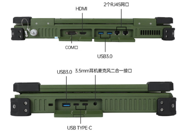 東田飛騰移動工作站端口.png
