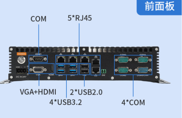 東田嵌入式無風扇主機端口.png