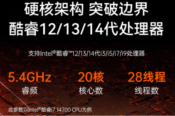 東田智慧港口工業用的電腦性能.png 東田智慧港口工業用的電腦性能.png