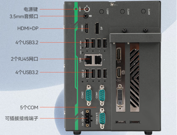 東田嵌入式工控機端口.png