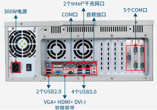東田4U工控機端口.png