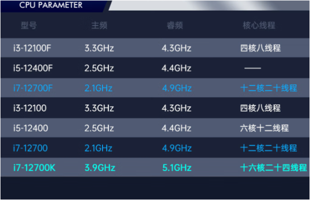 東田機架式AI工控機處理器性能.png