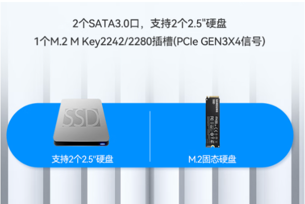 東田嵌入式工控機硬盤.png 東田嵌入式工控機硬盤.png