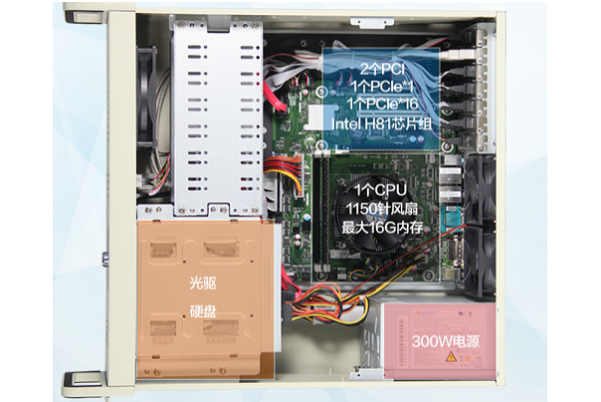 東田工業級環境監測終端工控機機箱.png