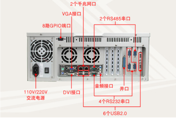 東田工控機端口.png 東田工控機端口.png