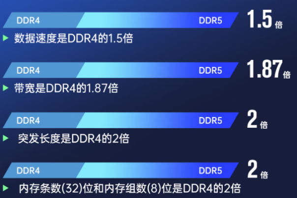 東田工控機性能.png