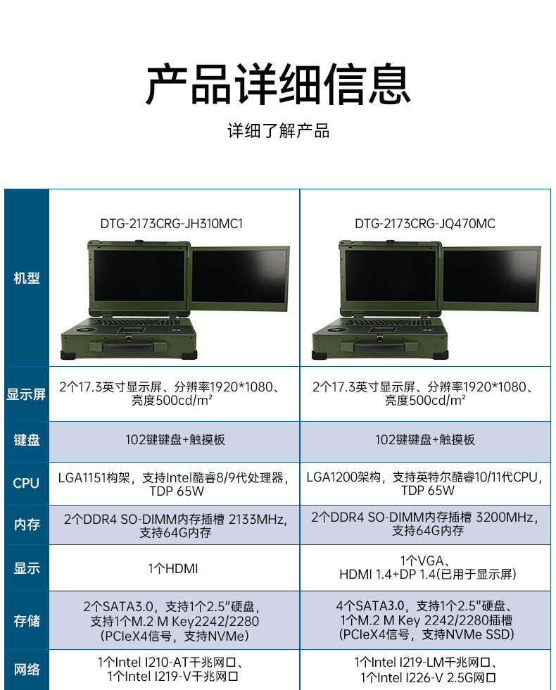 17.3寸雙屏加固機,酷睿9代帶搖桿便攜機,DTG-2173CRG-JH310MC1.jpg 17.3寸雙屏加固機,酷睿9代帶搖桿便攜機,DTG-2173CRG-JH310MC1.jpg