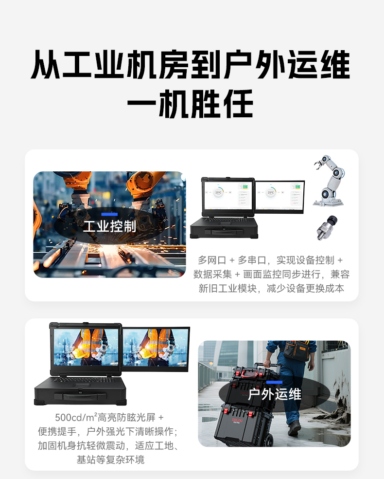 17.3寸雙屏加固機,海光3350國產信創便攜機,DTG-2173CU-M3350MC.jpg 17.3寸雙屏加固機,海光3350國產信創便攜機,DTG-2173CU-M3350MC.jpg