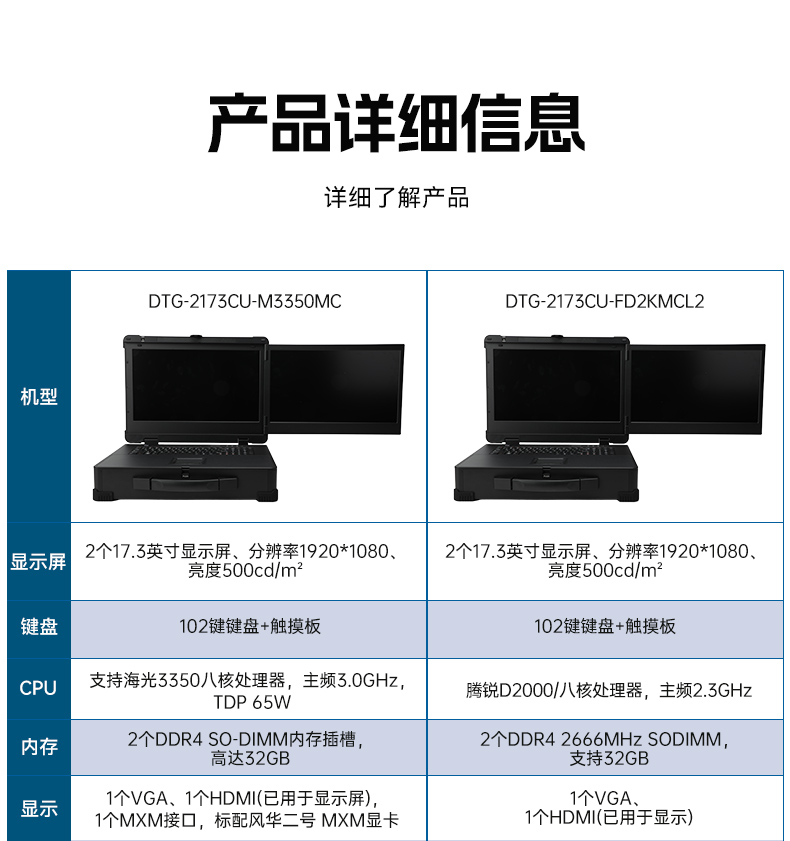 17.3寸雙屏加固機,海光3350國產信創便攜機,DTG-2173CU-M3350MC.jpg 17.3寸雙屏加固機,海光3350國產信創便攜機,DTG-2173CU-M3350MC.jpg