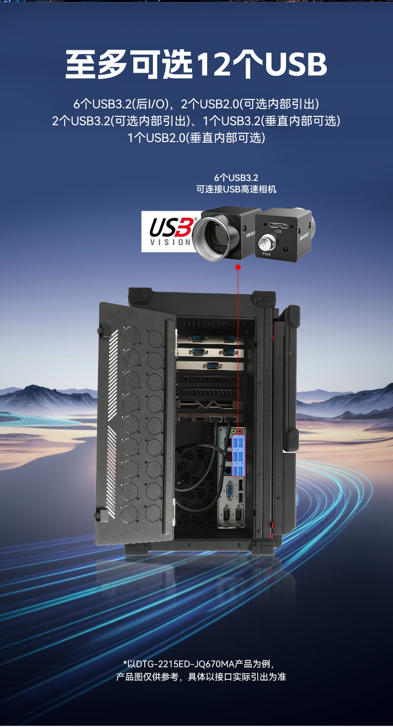 工業雙屏便攜機,3個2.5G網口多擴展加固本,DTG-2215ED-JQ670MA.jpg