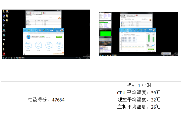 東田4U工控機(jī)測(cè)試.png