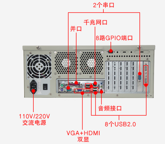 東田4U工控機DT-510MW-IH61MB端口圖 東田4U工控機DT-510MW-IH61MB端口圖